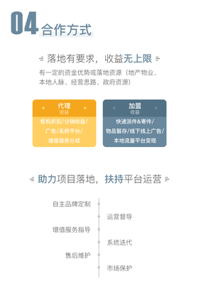智慧服務(wù)，溫度社區(qū) 物業(yè)品牌升級(jí)與社區(qū)生態(tài)重塑之道