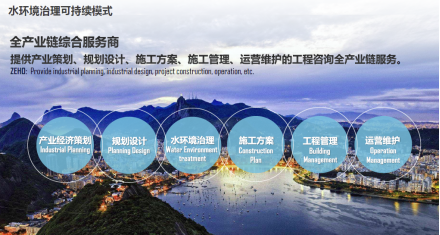正和恒基邢磊 探索城市水環(huán)境可持續(xù)發(fā)展的實踐路徑